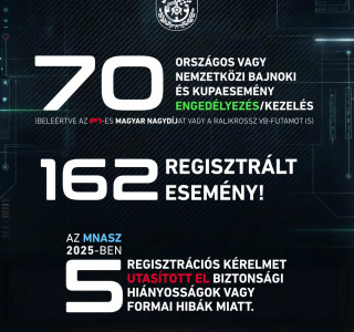 Elnöki levél Bencze János országgyűlési képviselőnek